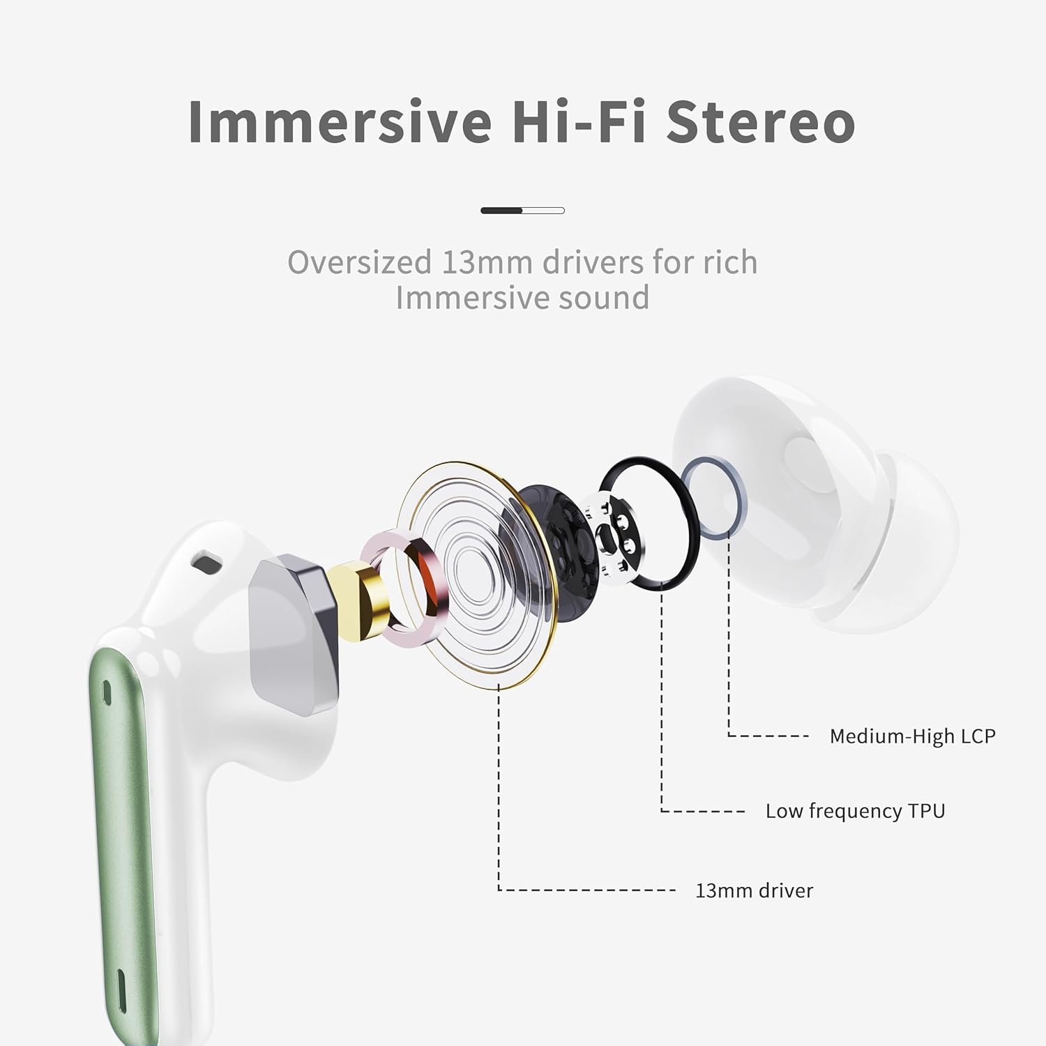 Wireless Bluetooth 5.4 In-ear Headphones