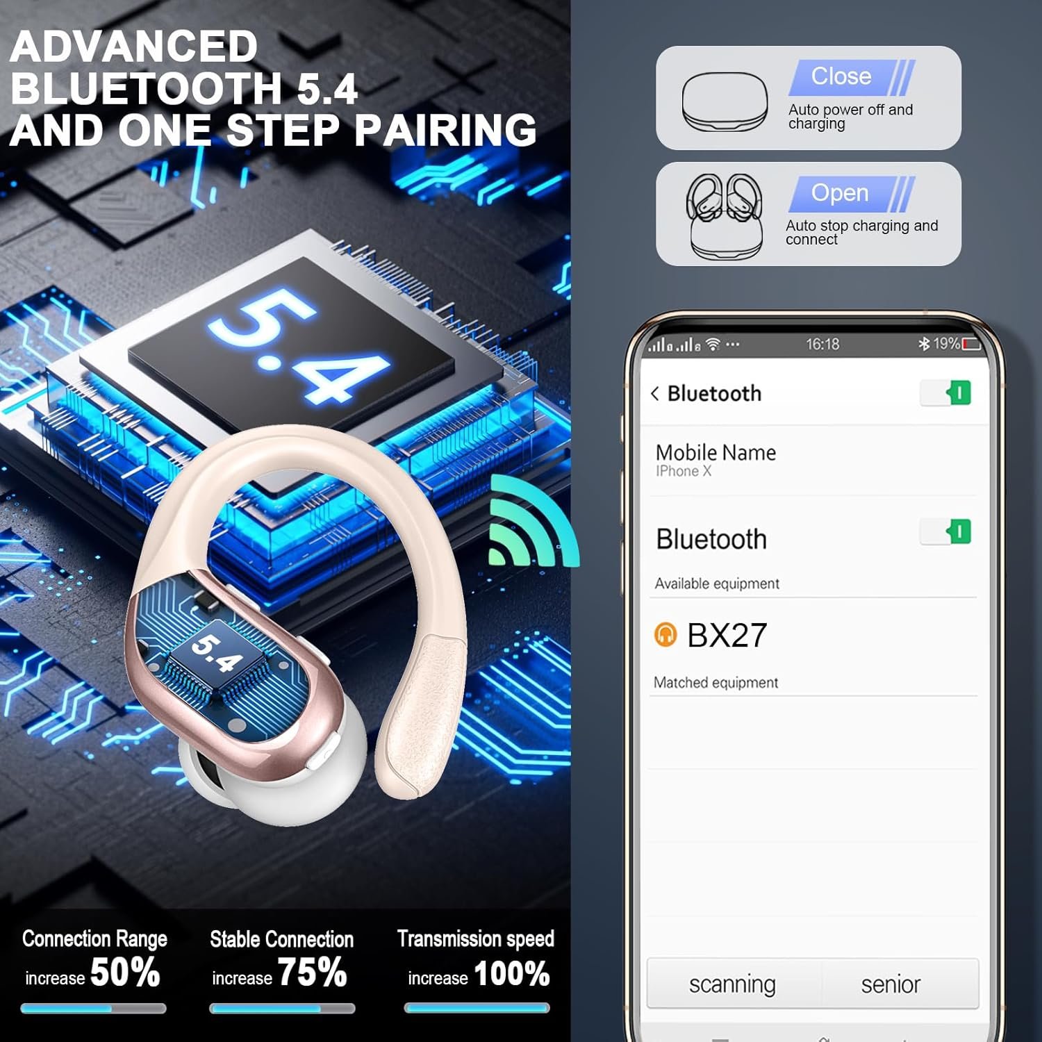 IP7 Waterproof with ENC Noise Cancelling Mic Bluetooth Earbuds