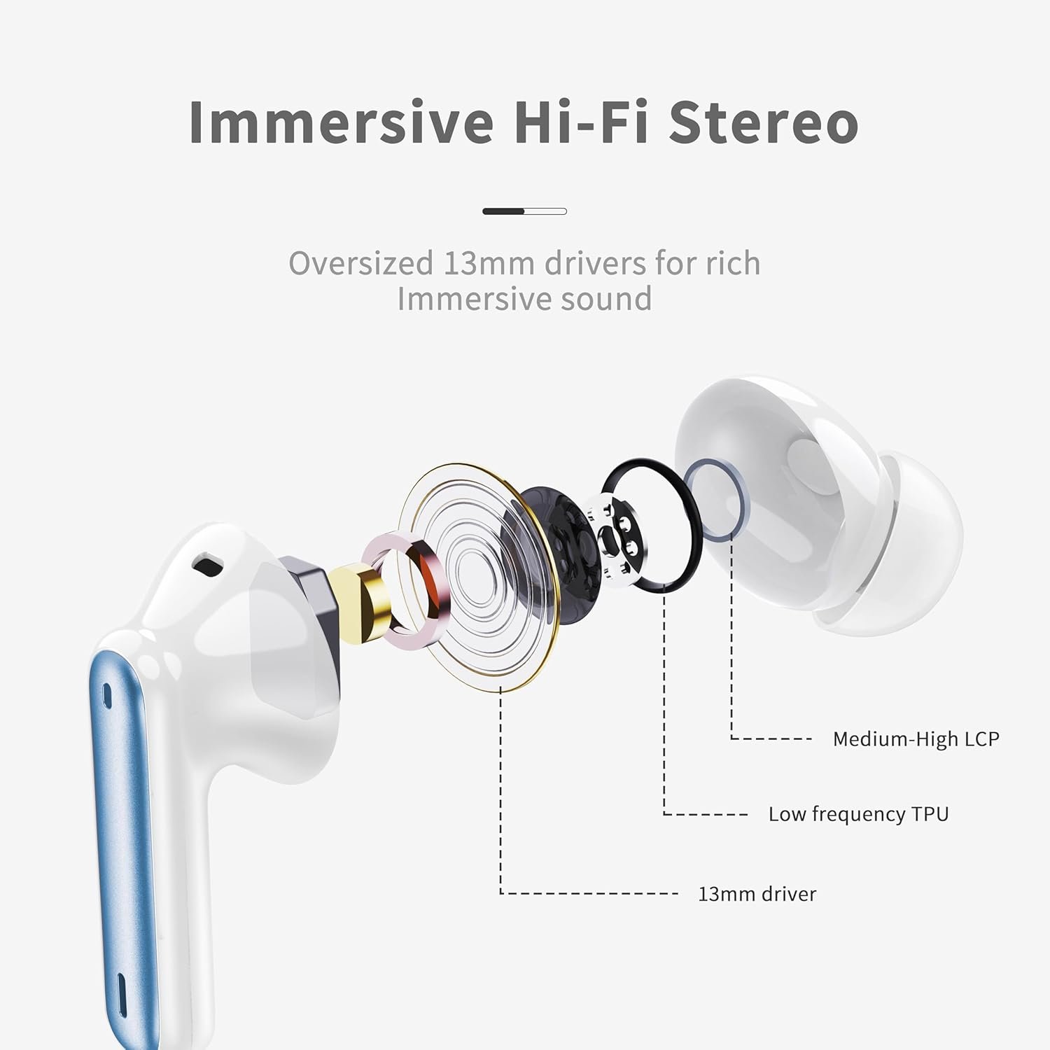 Wireless Bluetooth 5.4 In-ear Headphones