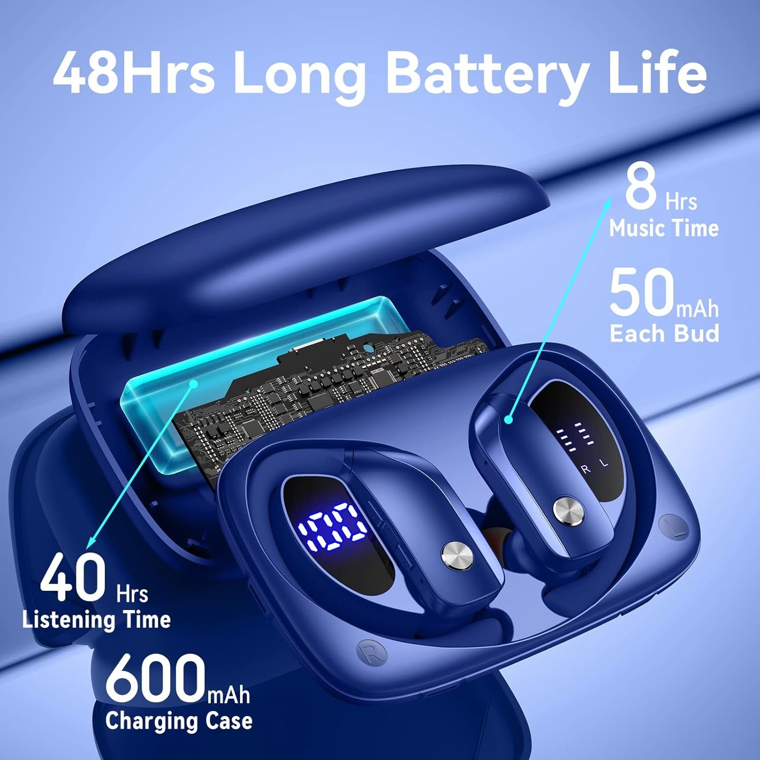 Wireless Bluetooth Headphones with LED Display and Ear Hooks