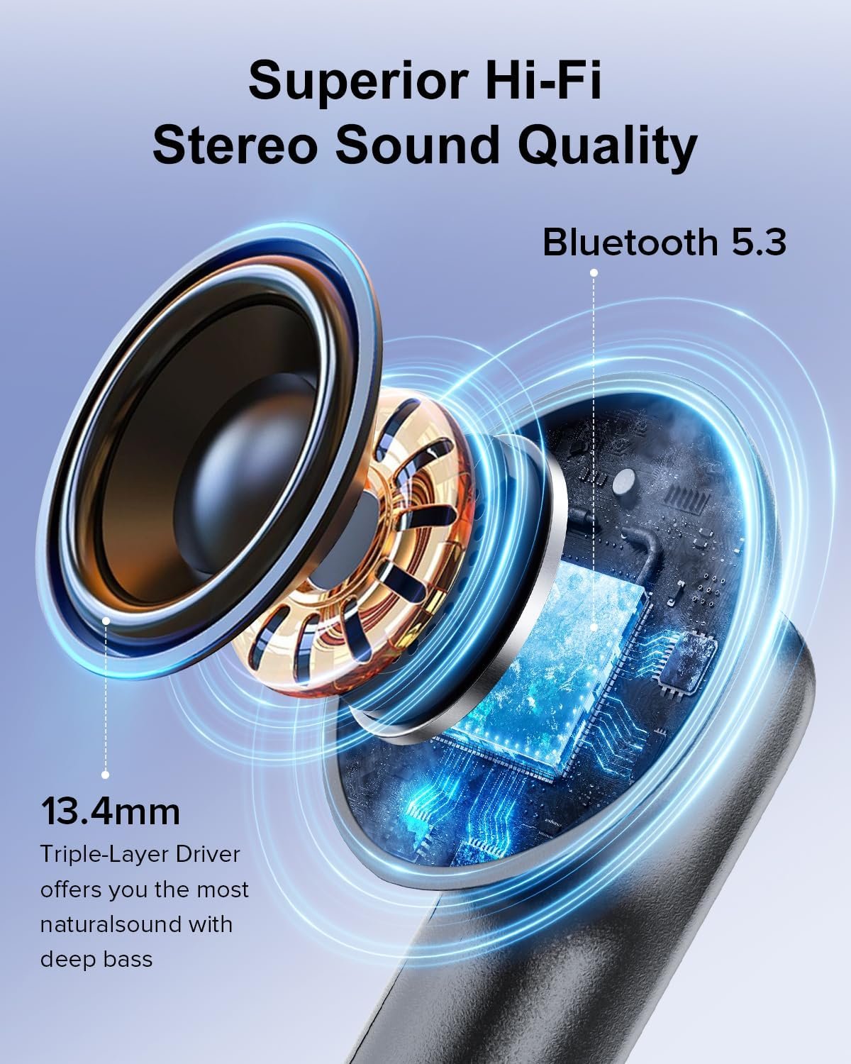 HiFi Stereo Call Noise Cancelling, IPX7 Waterproof Stereo In-Ear Headphones with LED Display