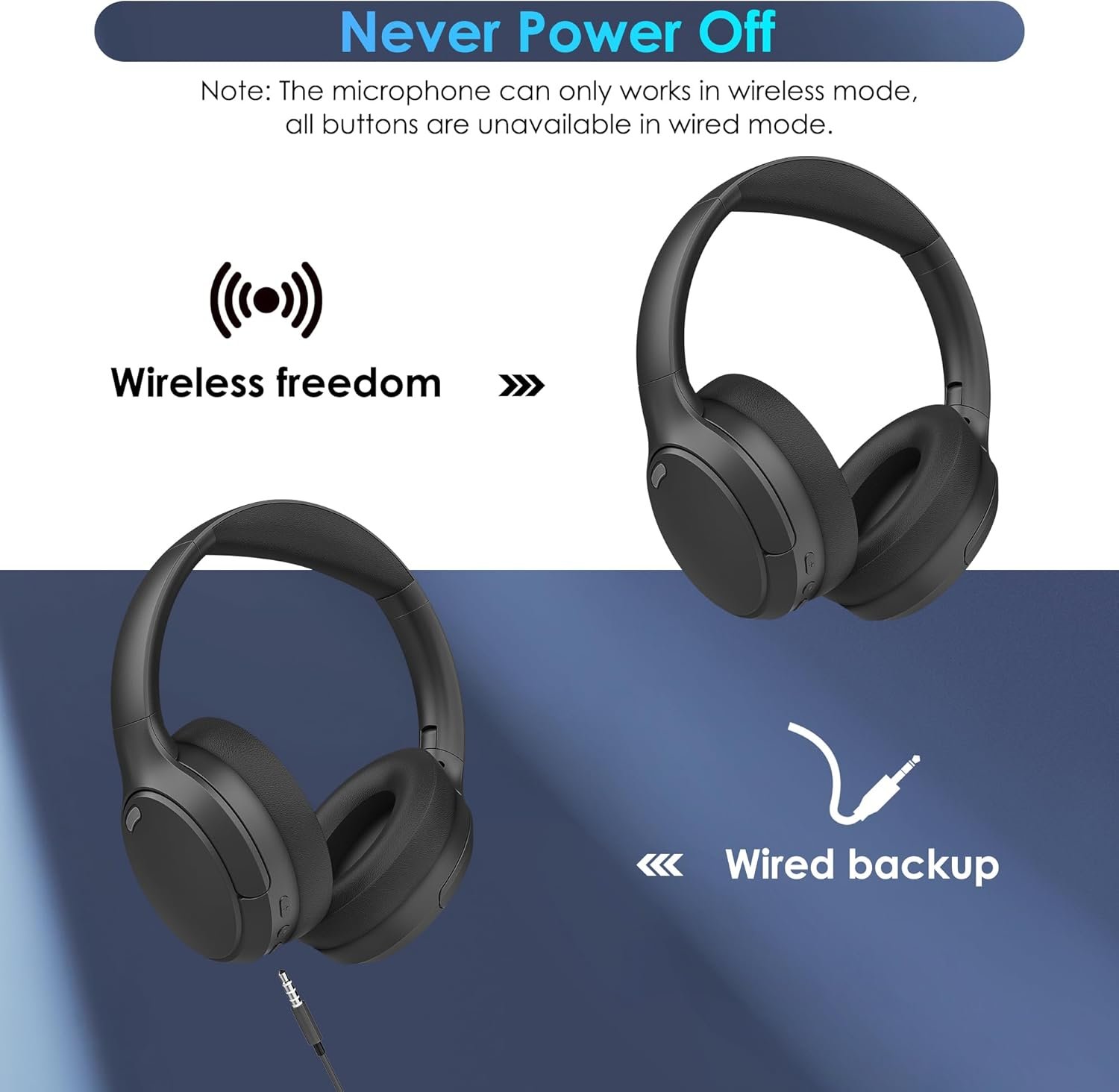 Foldable and lightweight Bluetooth 5.4 Headphones