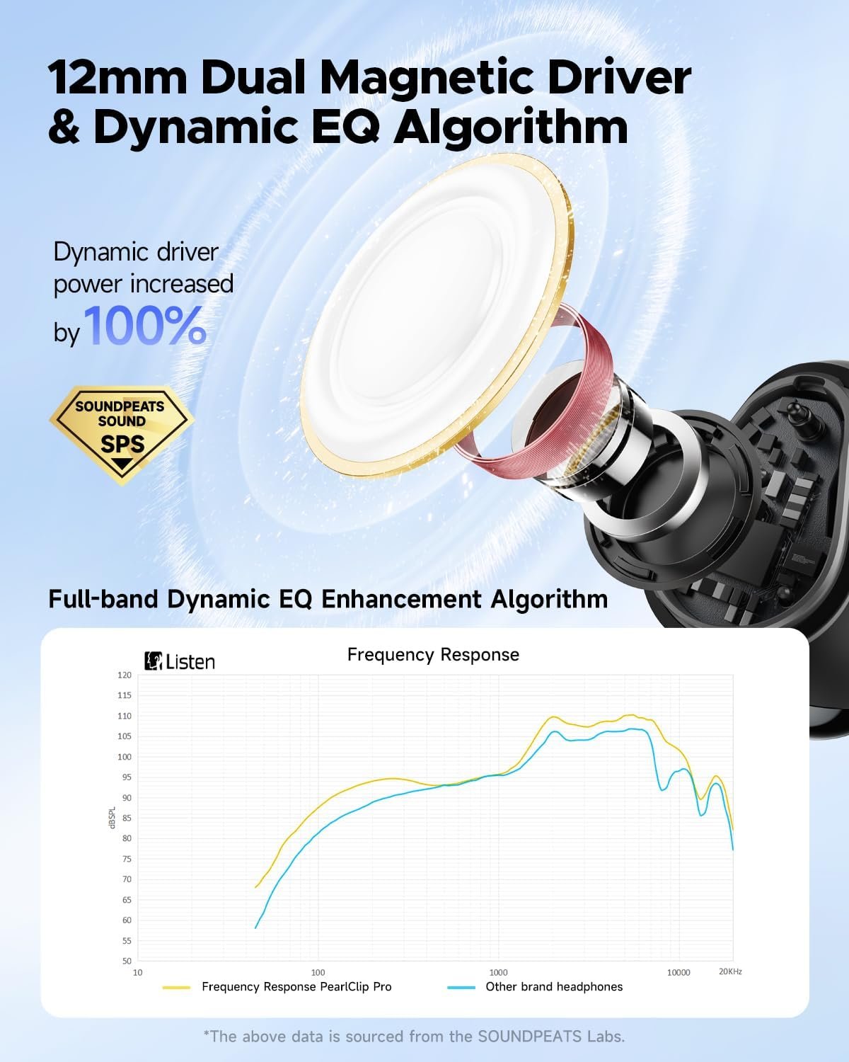 Bluetooth 5.4 Open Ear Clip Wireless Headphones