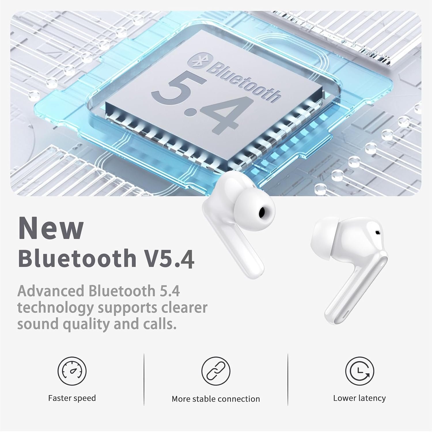Wireless Bluetooth 5.4 In-ear Headphones