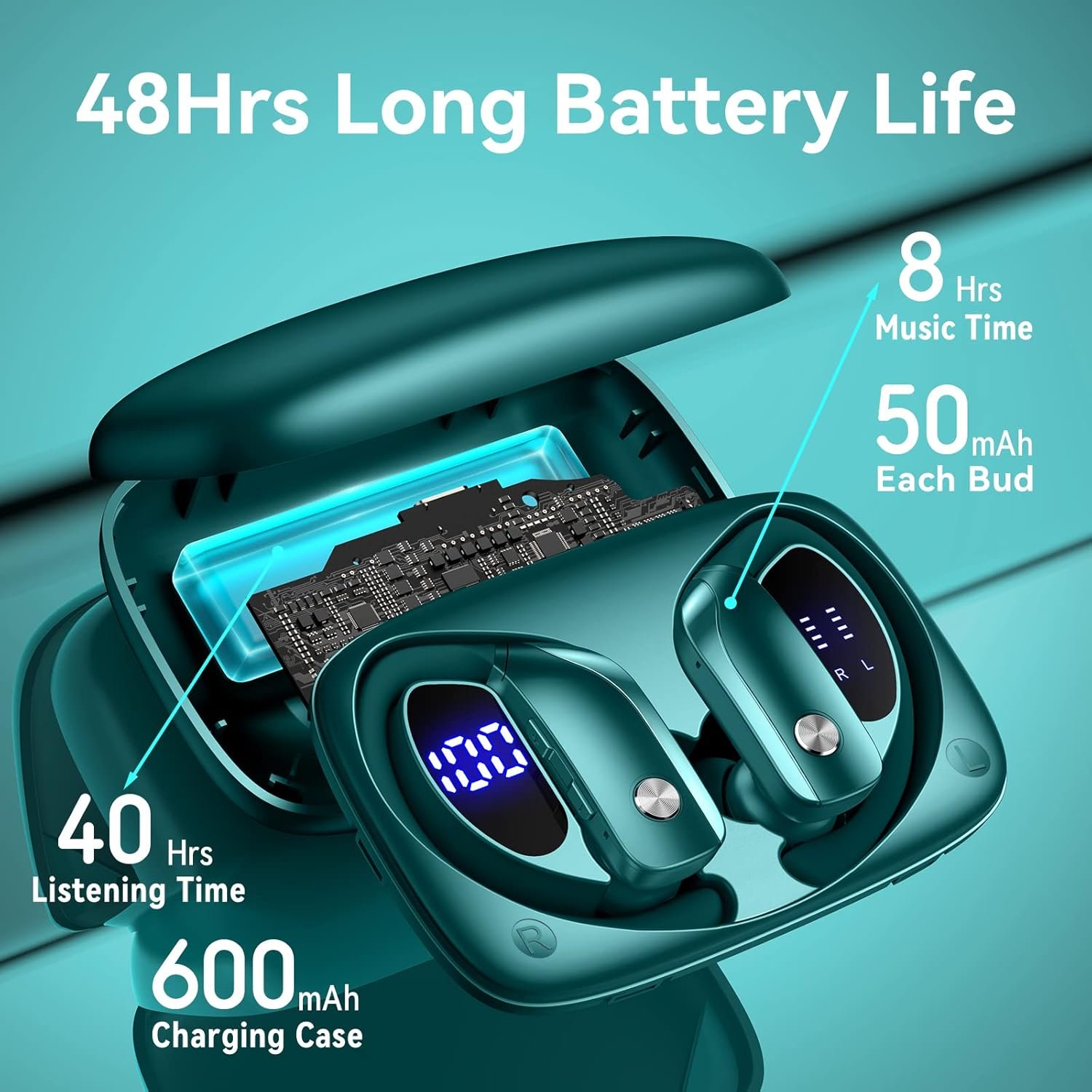 Wireless Bluetooth Headphones with LED Display and Ear Hooks