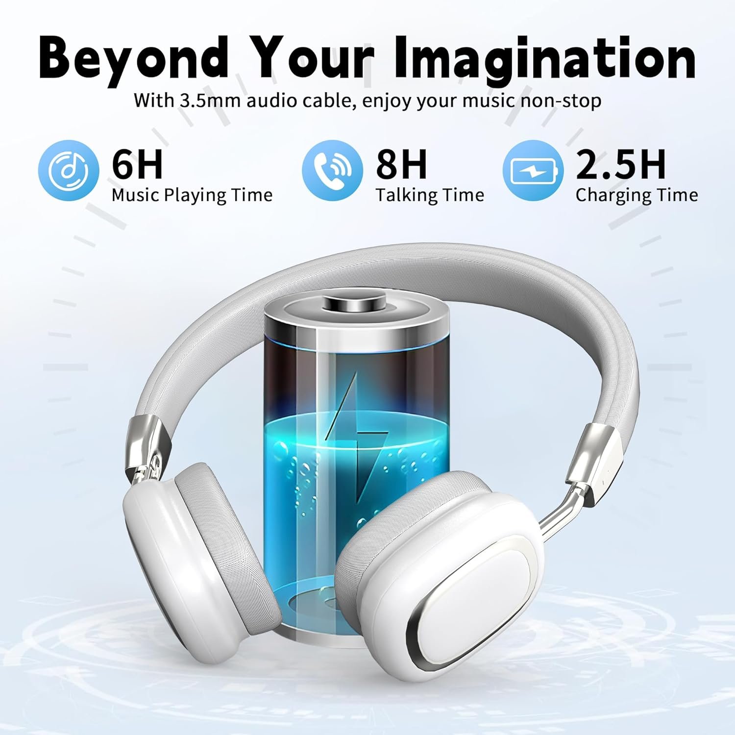 HiFi Stereo Foldable 5.3 Wireless Bluetooth Noise Cancelling Headphones