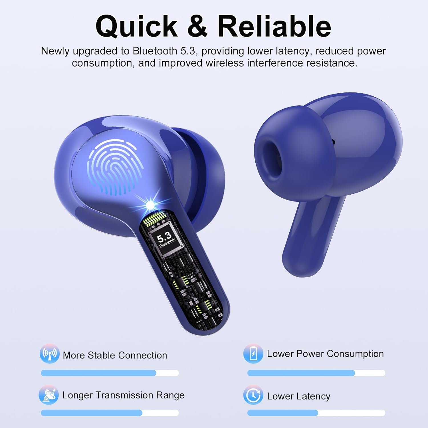 IP7 Waterproof Wireless Bluetooth Earphones with ENC Noise Cancelling Microphone
