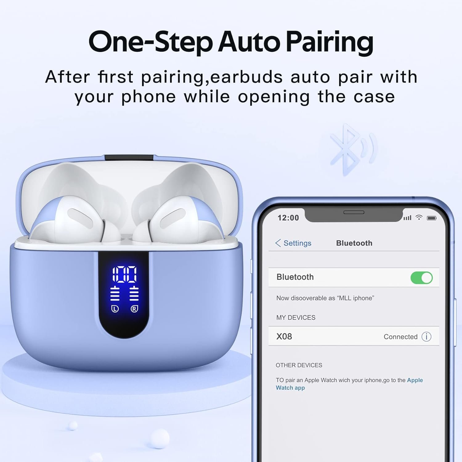 IPX5 Waterproof In-ear Wireless Bluetooth Headphones