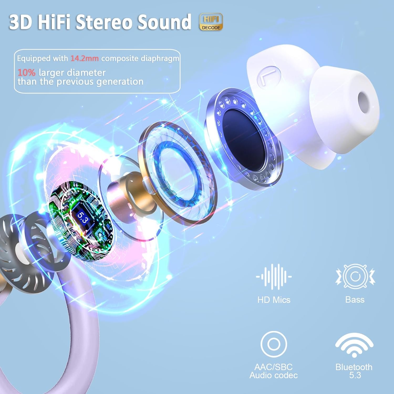 IP7 Waterproof with ENC Noise Cancelling Mic Bluetooth Earbuds