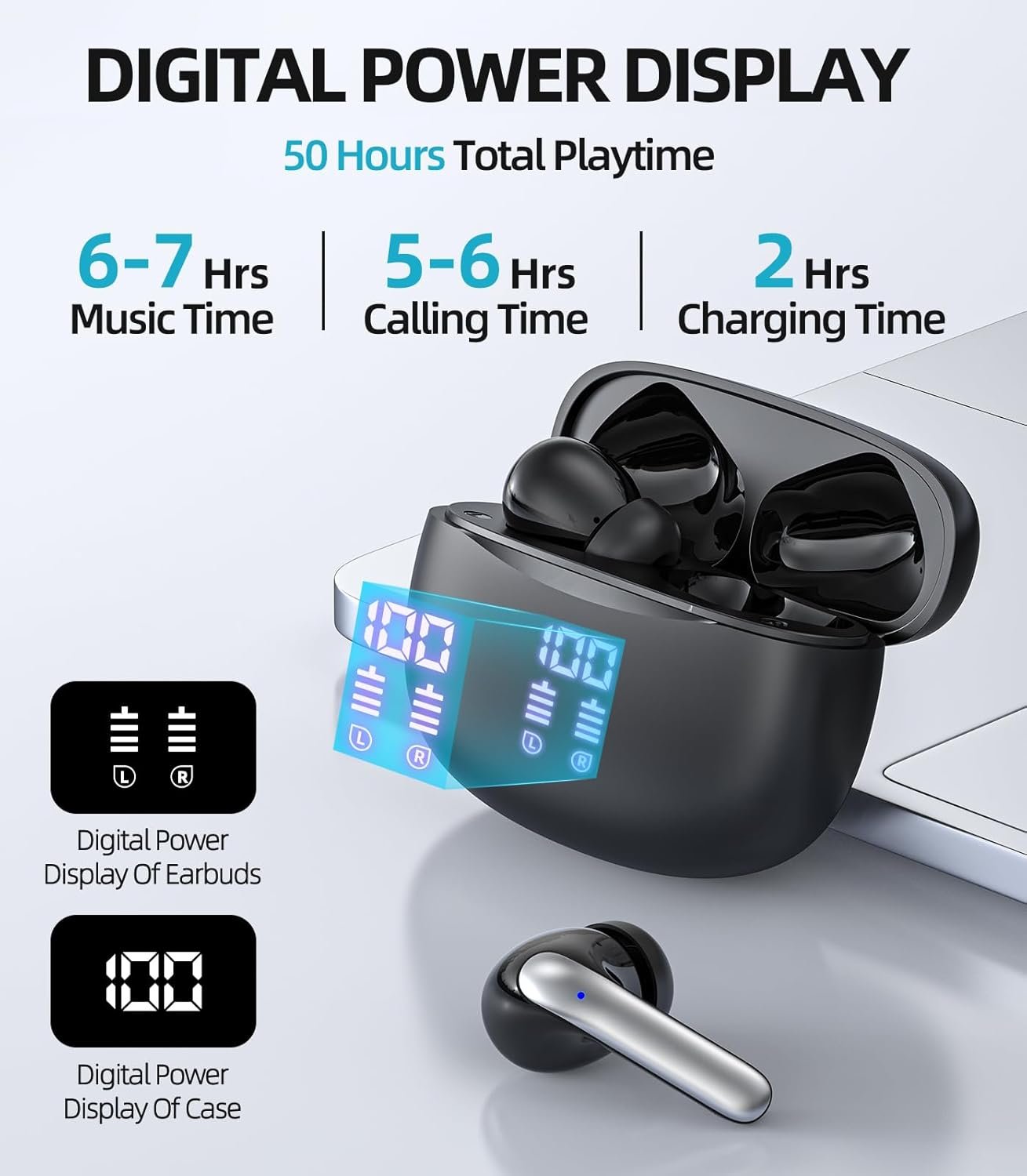 Bluetooth 5.3 Waterproof Wireless Earphones with LED Display Charging Case