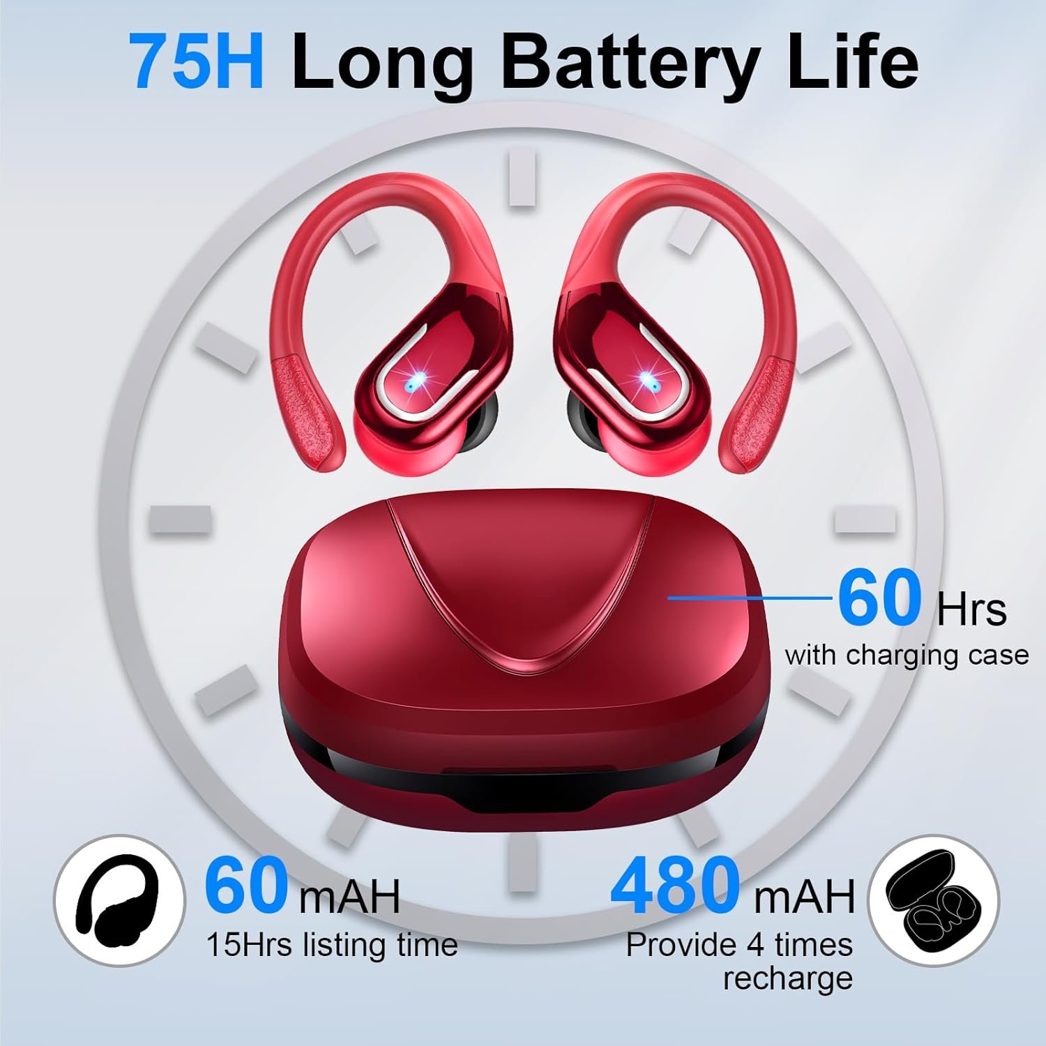 IP7 Waterproof with ENC Noise Cancelling Mic Bluetooth Earbuds