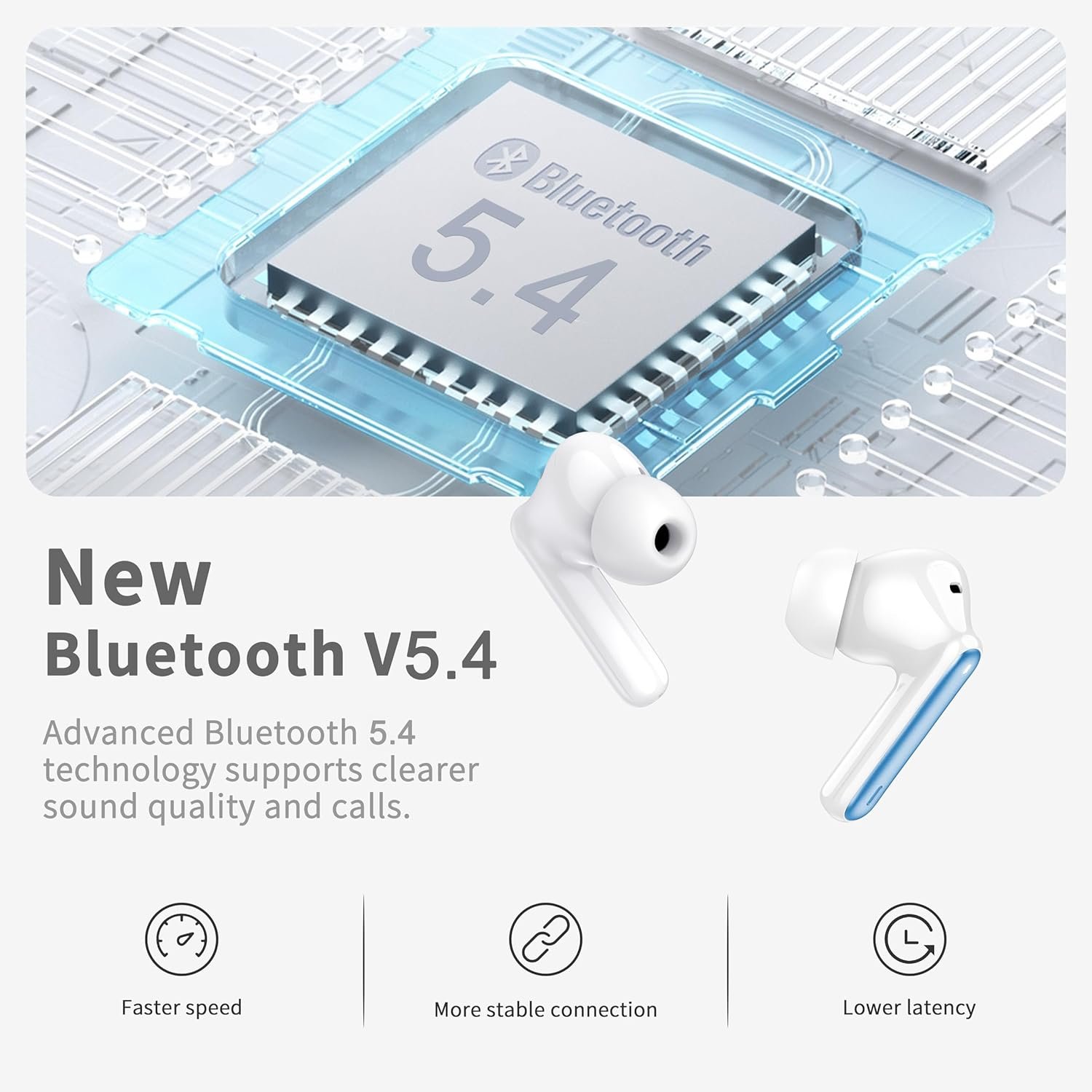 Wireless Bluetooth 5.4 In-ear Headphones