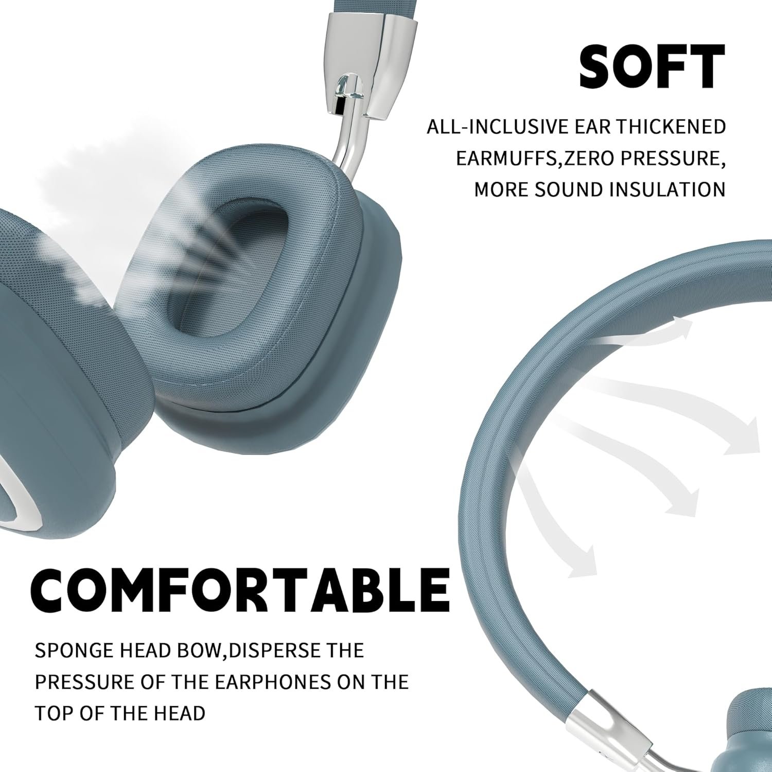 HiFi Stereo Foldable 5.3 Wireless Bluetooth Noise Cancelling Headphones