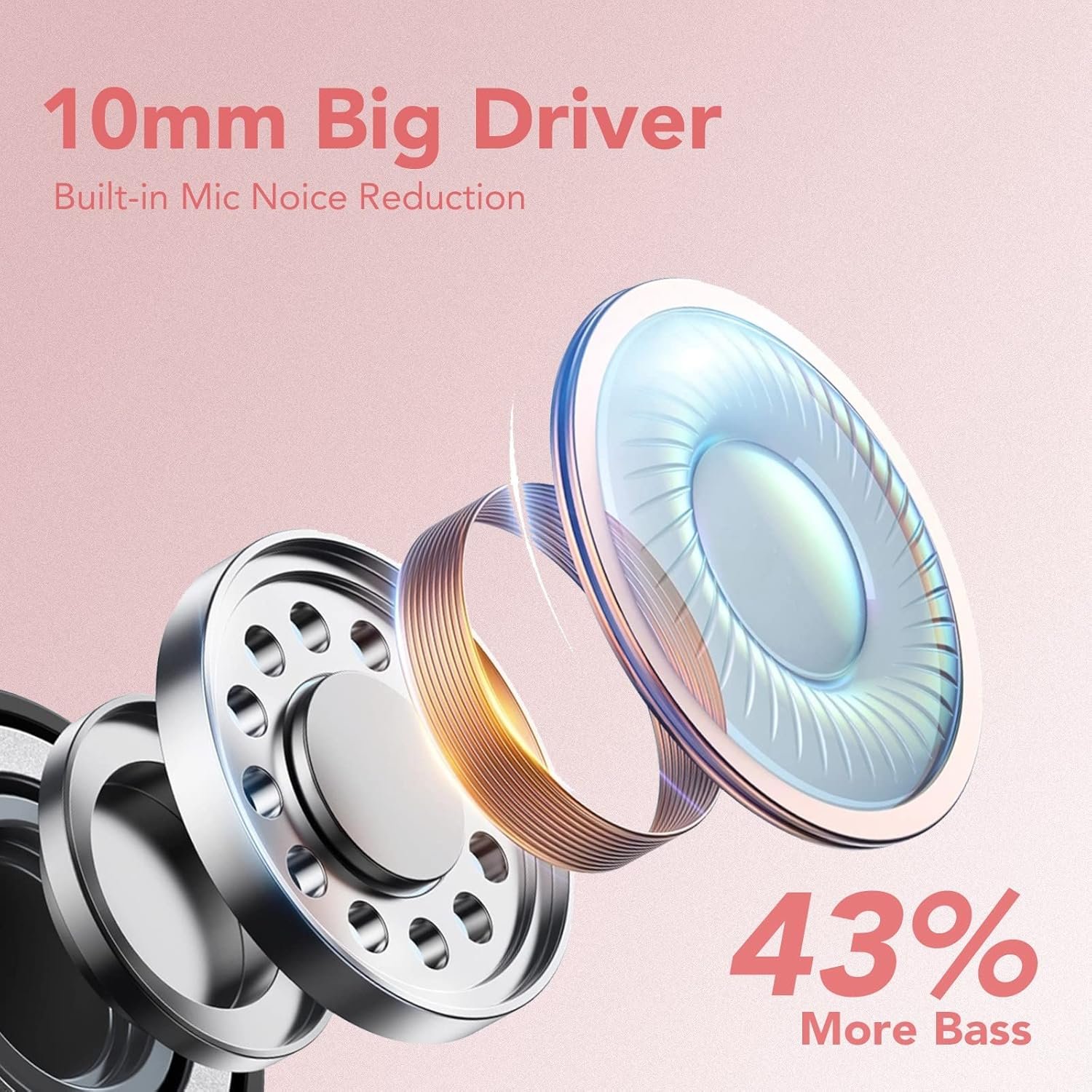 IPX7 Waterproof, Deep Bass 2.0 Bluetooth Earphones Wireless Headphones