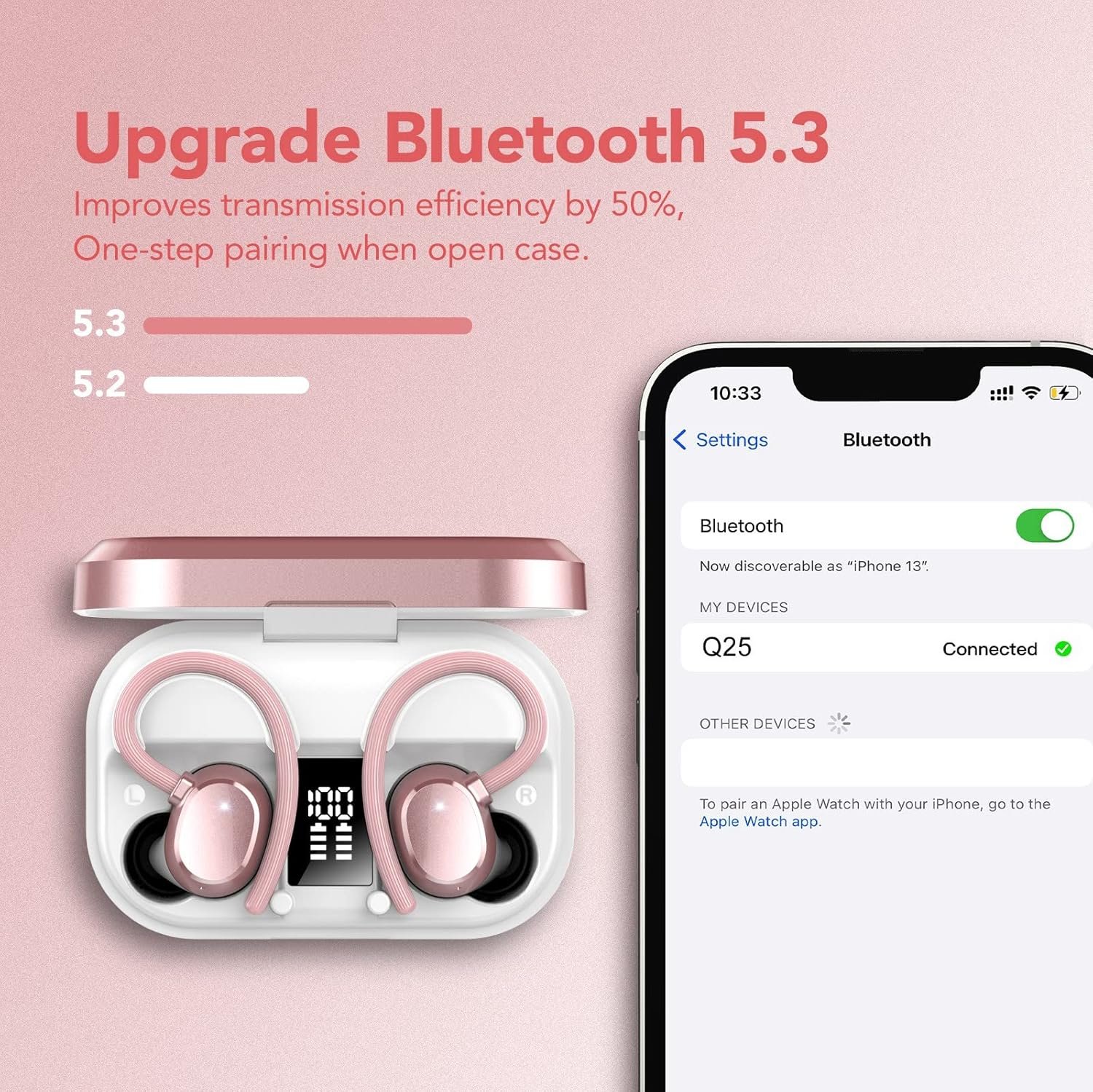 IPX7 Waterproof, Deep Bass 2.0 Bluetooth Earphones Wireless Headphones