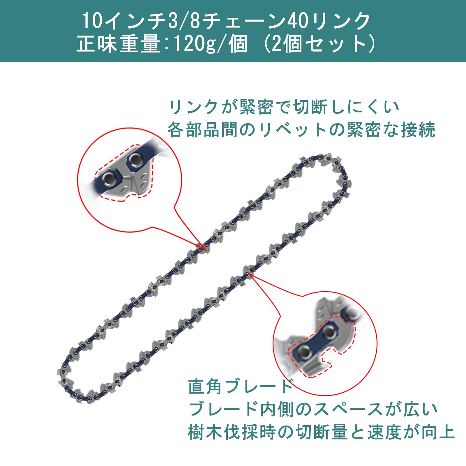 チェーン刃（2点セット）チェーンソー 替刃 10インチチェーンソーの替刃