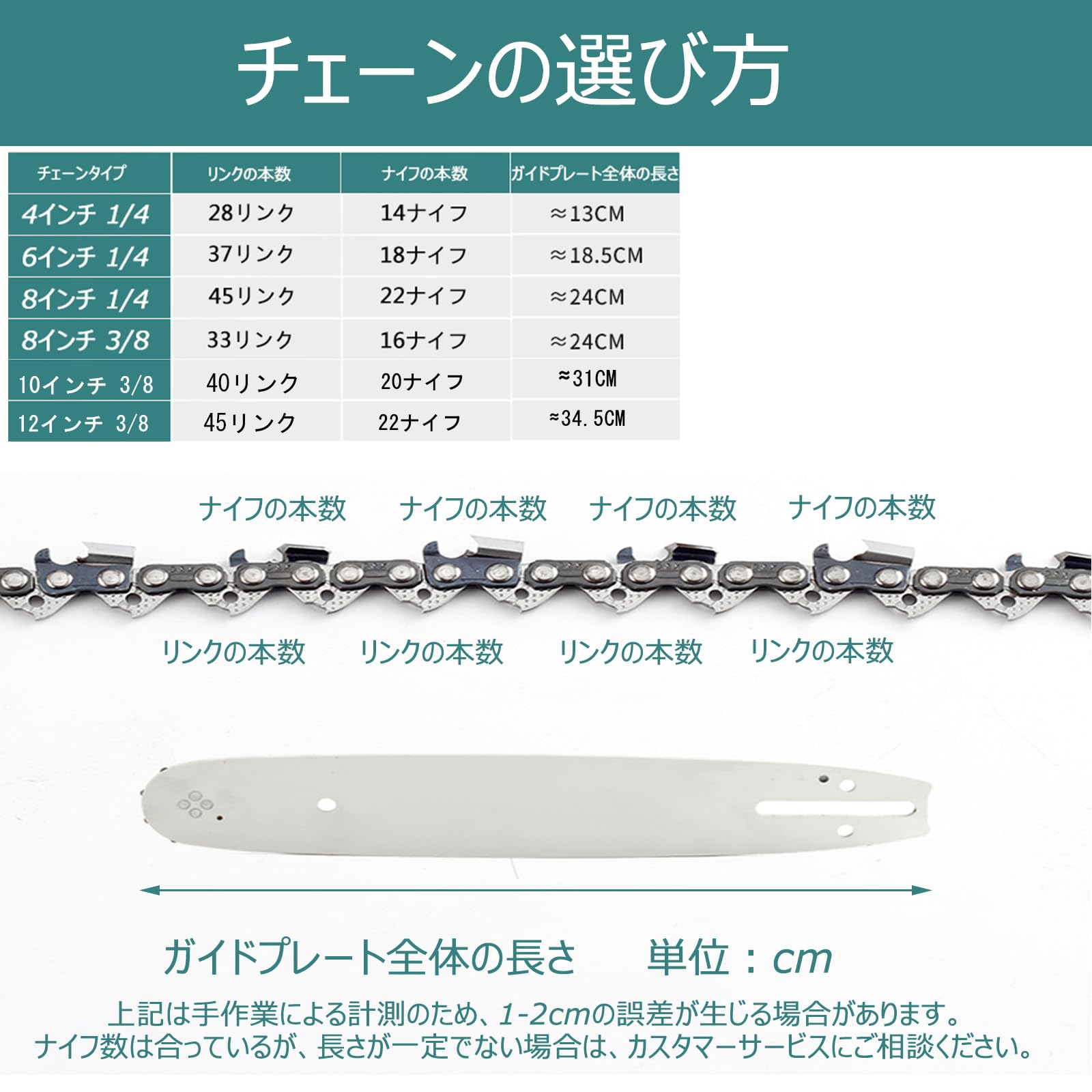 チェーン刃（2点セット）チェーンソー 替刃 10インチチェーンソーの替刃