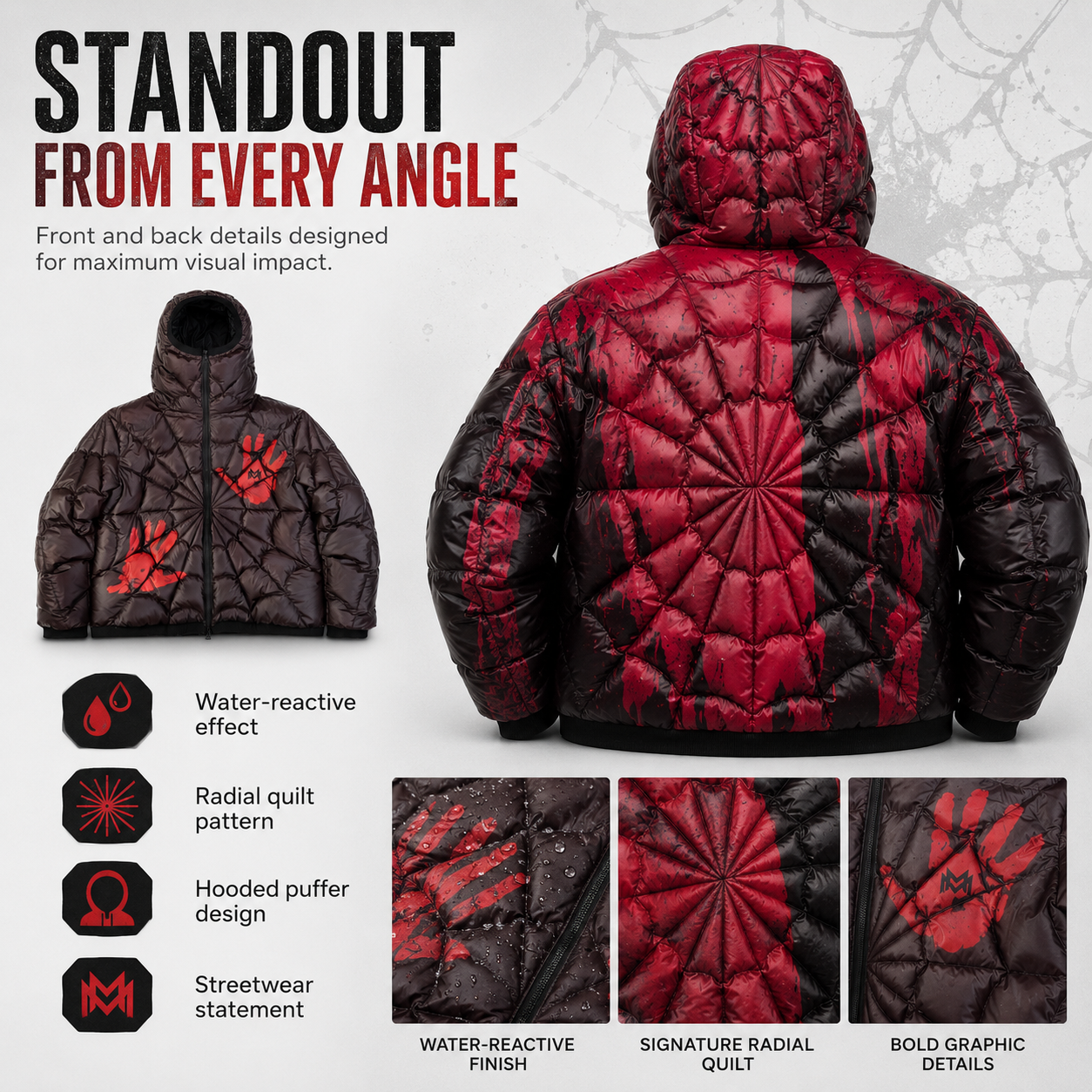 Water-Reactive Color Changing Spider Web Puffer Jacket for Men, Hooded Streetwear Quilted Winter Coat
