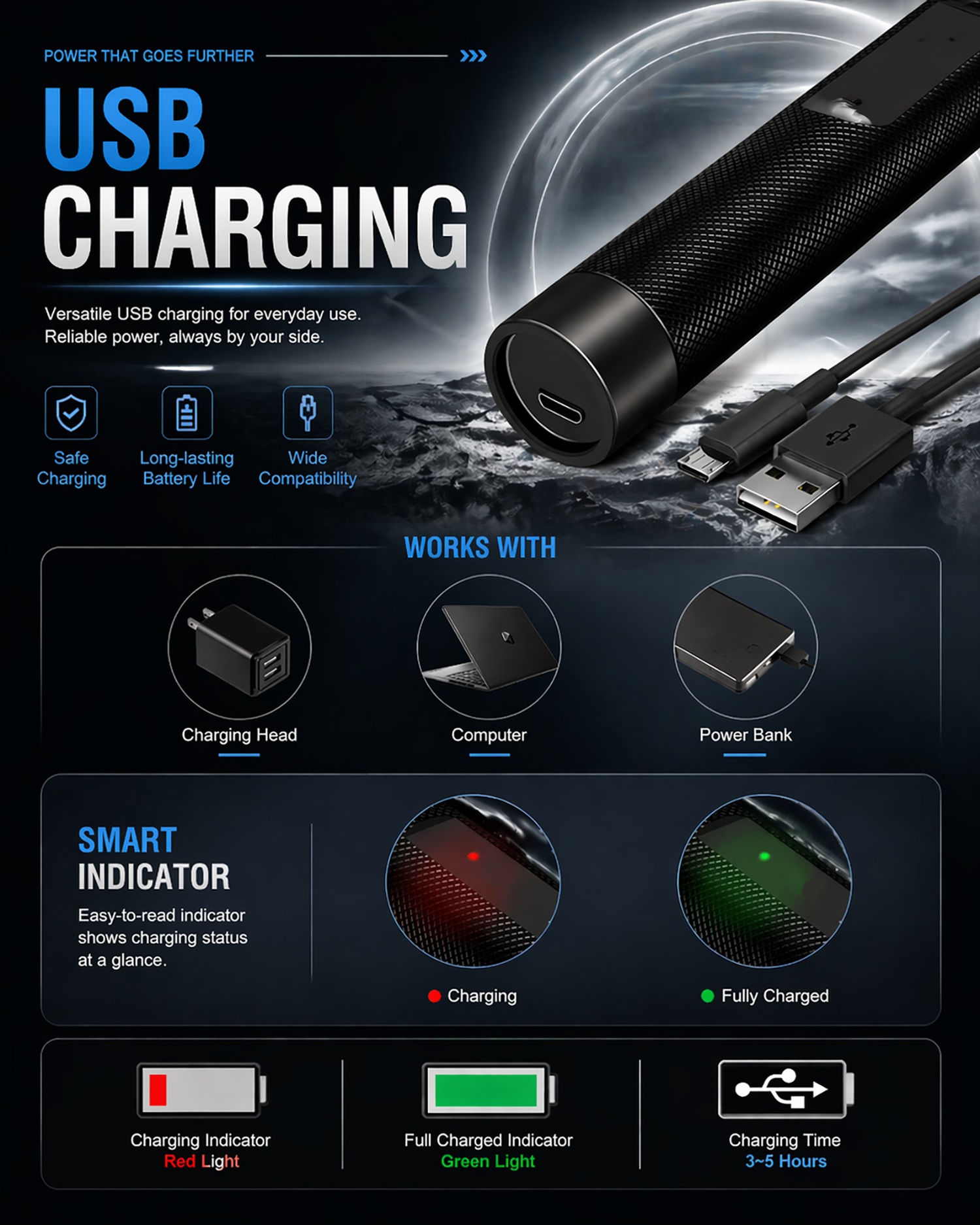 Ultra-Bright Green Laser Pointer – Reach Miles with Precision