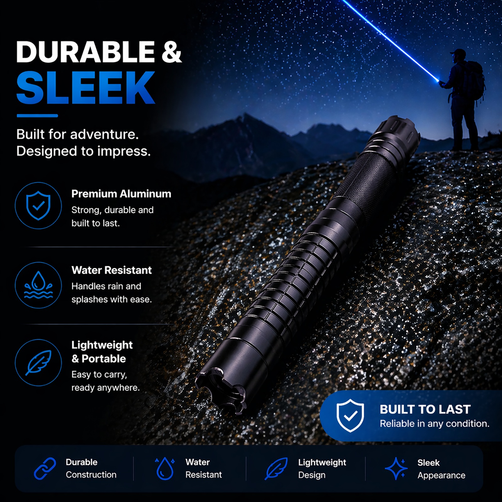 Blue Laser Set - Apex