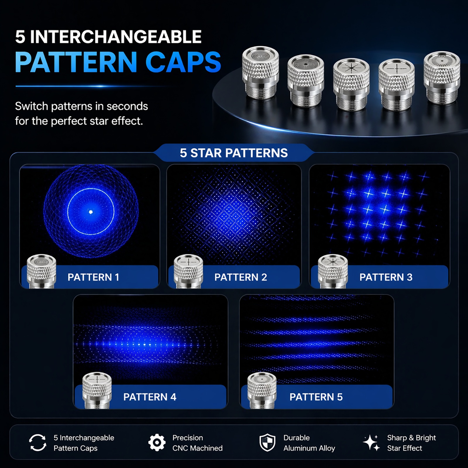 Blue Laser Set - Apex