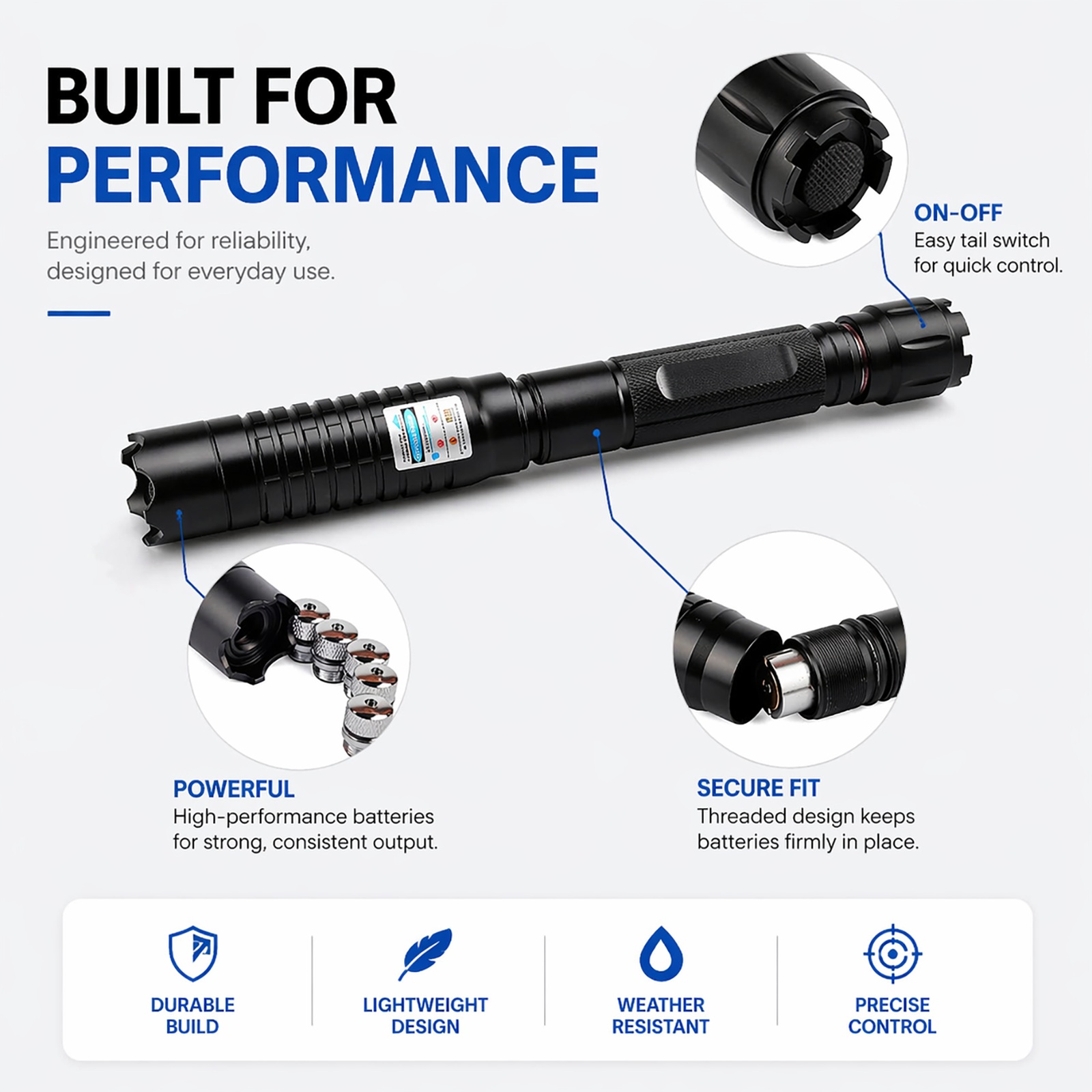 Blue Laser Set - Apex