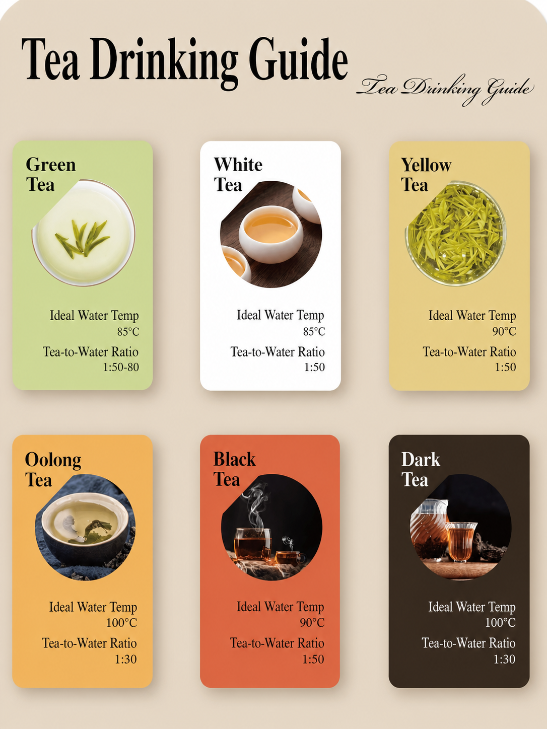 White tea guide and Chinese tea culture