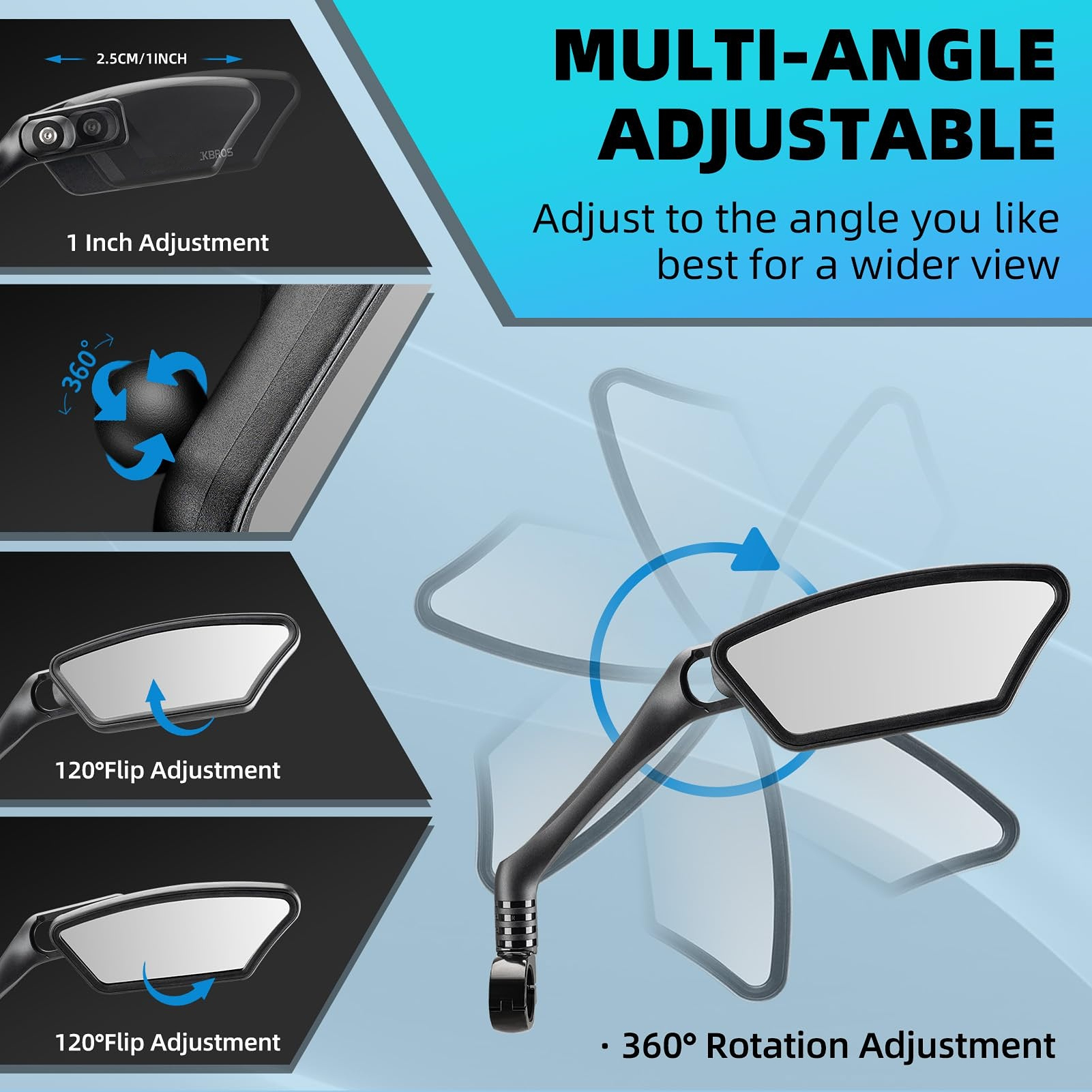 Uouoao HD Blast-Resistant Bike Mirror Adjustable Handlebar Mount 21-26mm