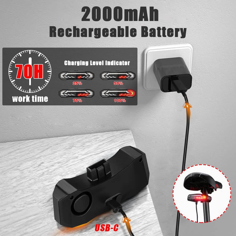 Uouoao Smart Bike Tail Light with Turn Signals and Brake Light
