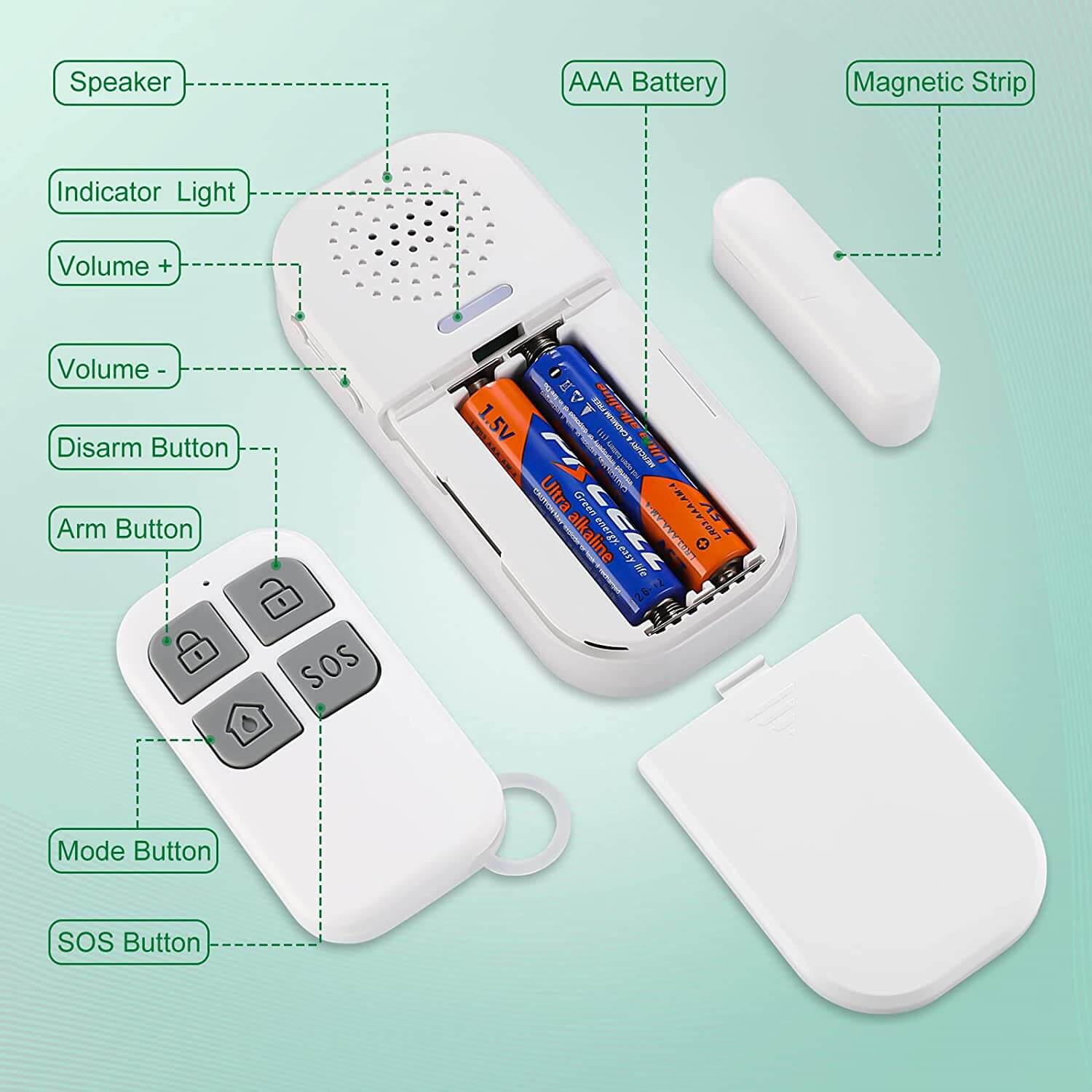 Uouoao 130dB Wireless Door Alarm