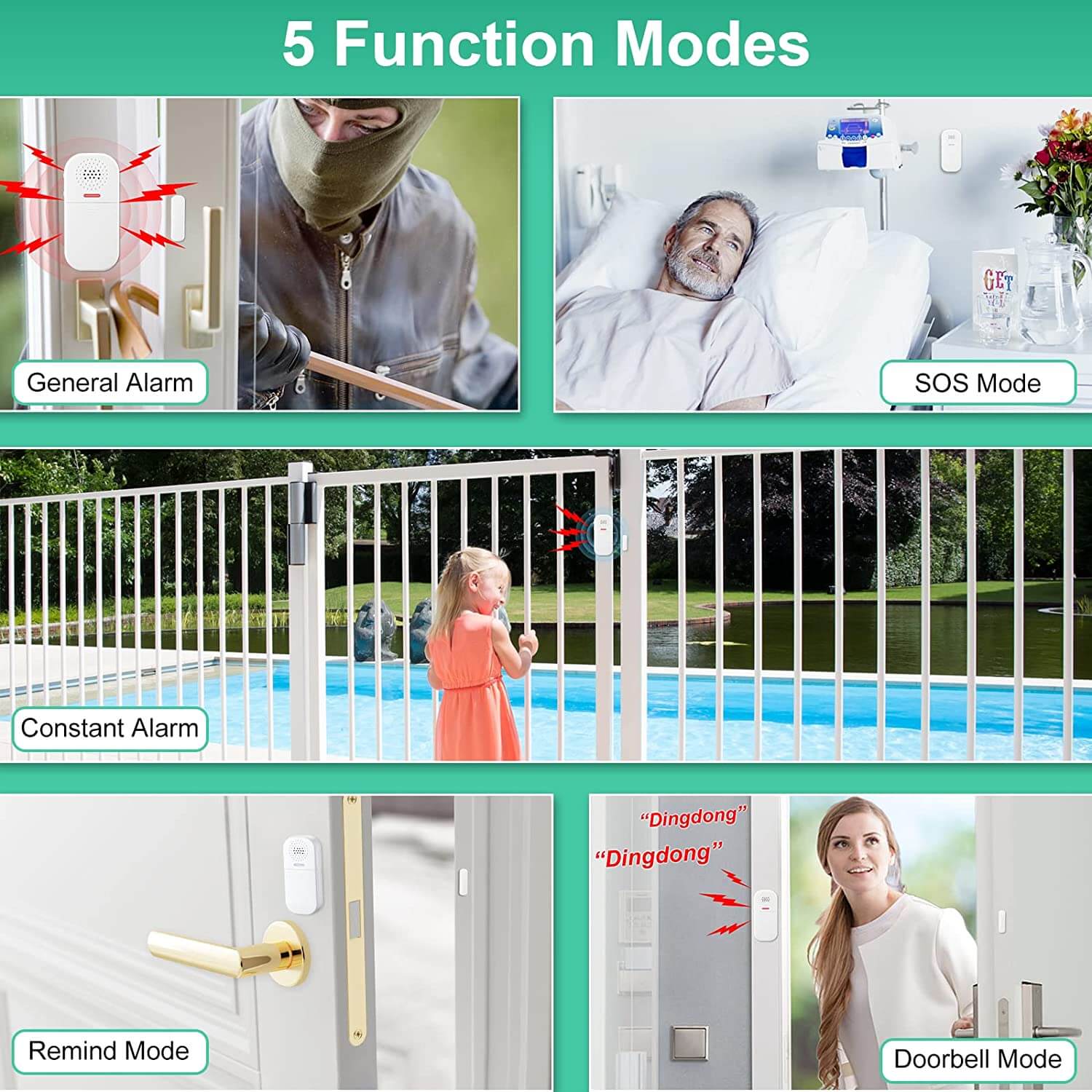 Uouoao 130dB Wireless Door Alarm