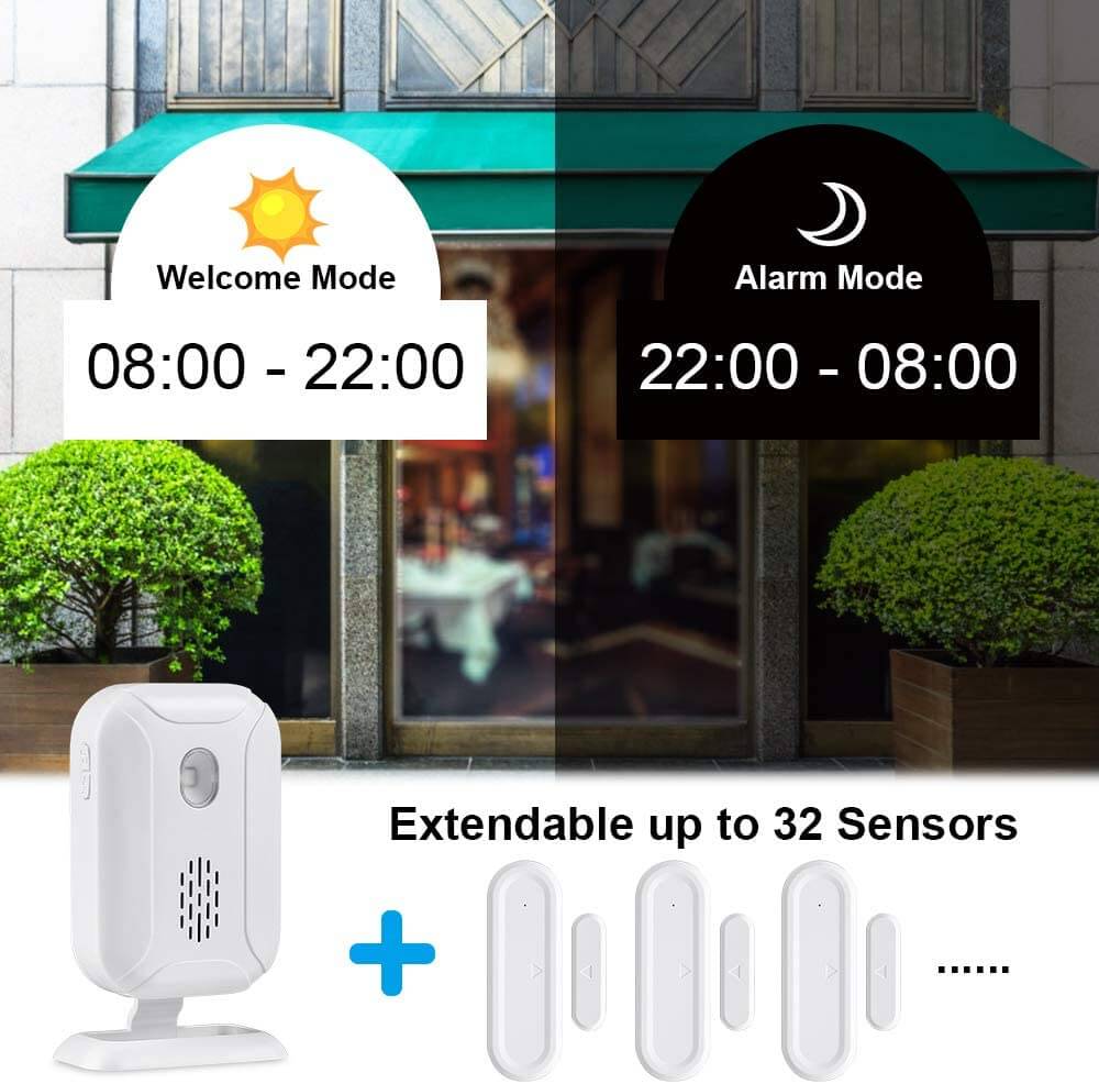 Uouoao Wireless Door Chime