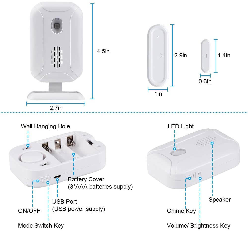 Uouoao Wireless Door Chime