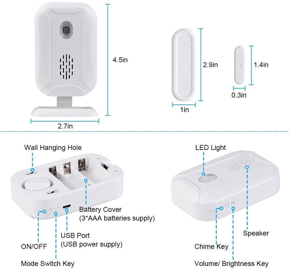 Uouoao Wireless Door Chime