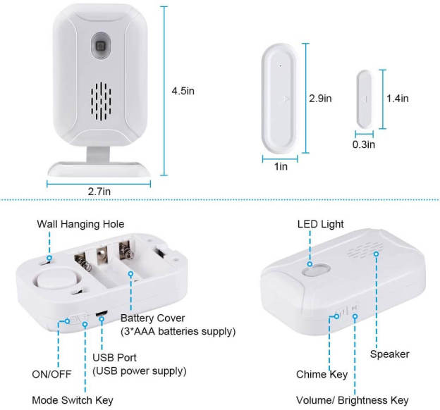 Uouoao Wireless Door Chime