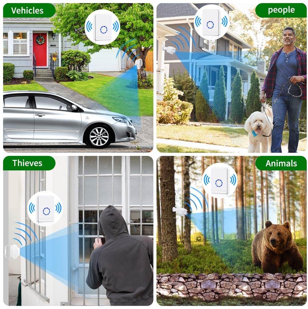 Uouoao Motion Sensor Driveway Alarm