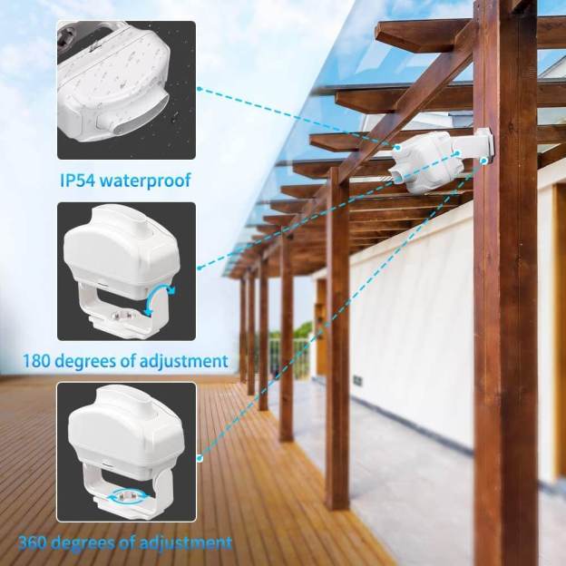 Uouoao Motion Sensor Driveway Alarm