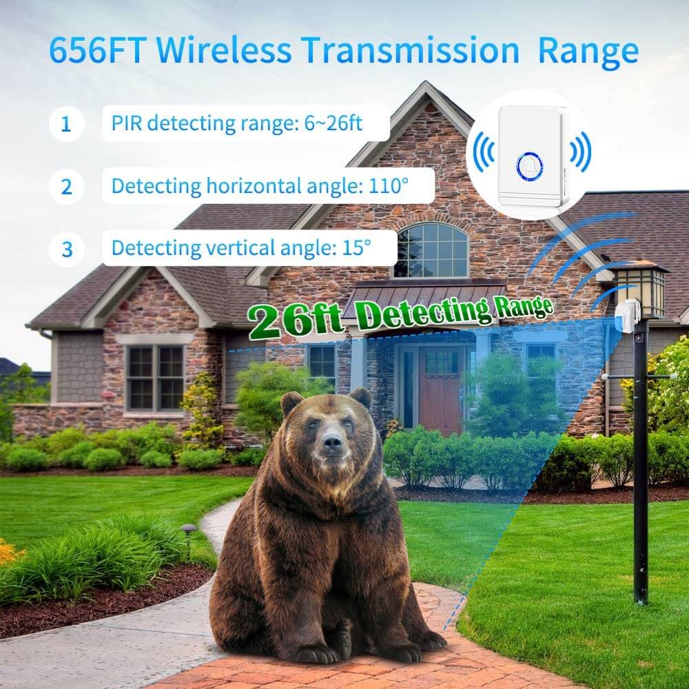 Uouoao Motion Sensor Driveway Alarm