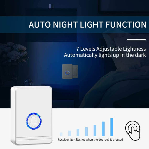 Uouoao Motion Sensor Driveway Alarm