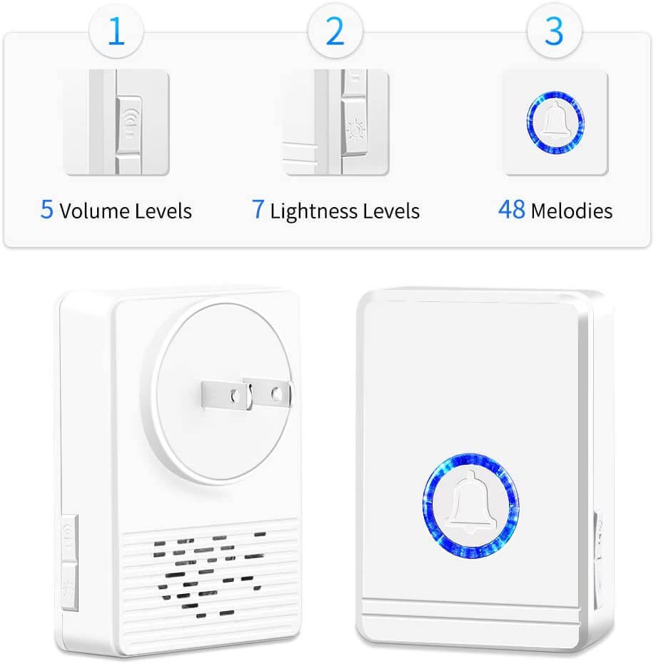 Uouoao Motion Sensor Driveway Alarm