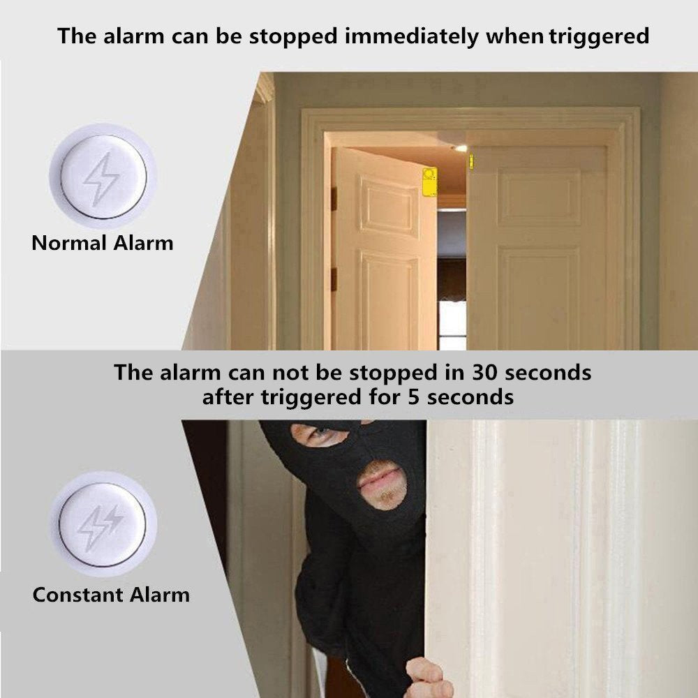 Uouoao Freezer Door Refrigerator Alarm