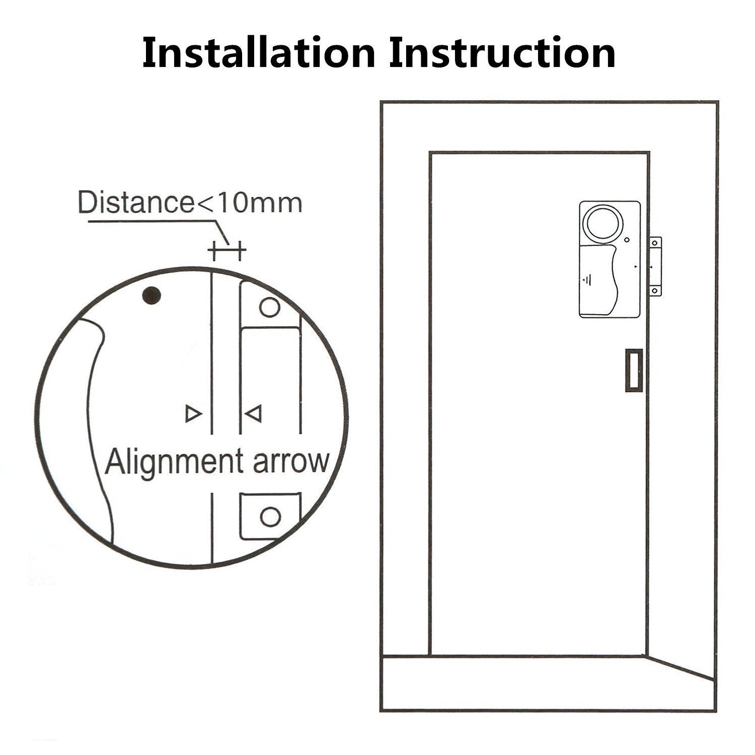 Uouoao Freezer Door Refrigerator Alarm