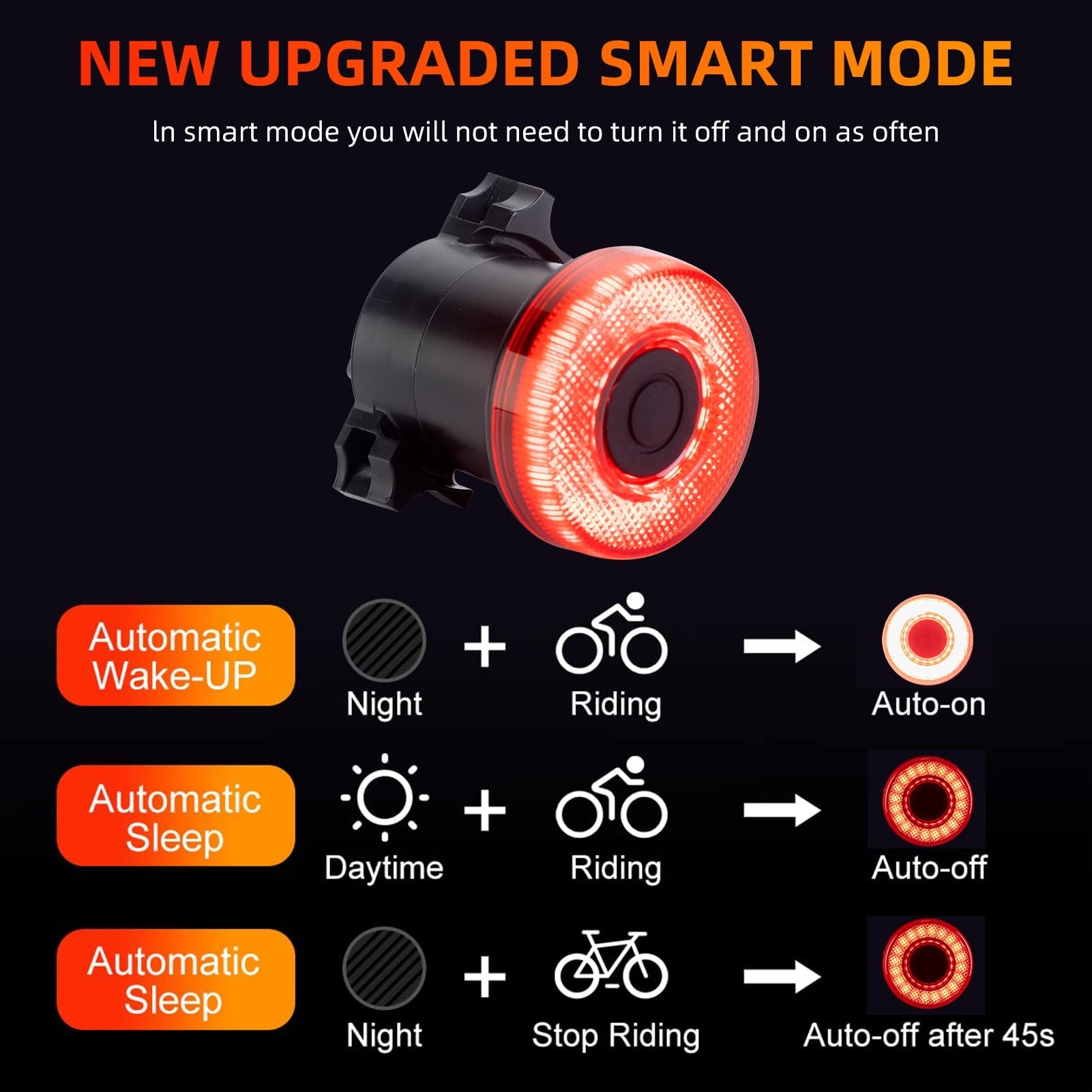 Tail Light Break Sense USB-C IPX7