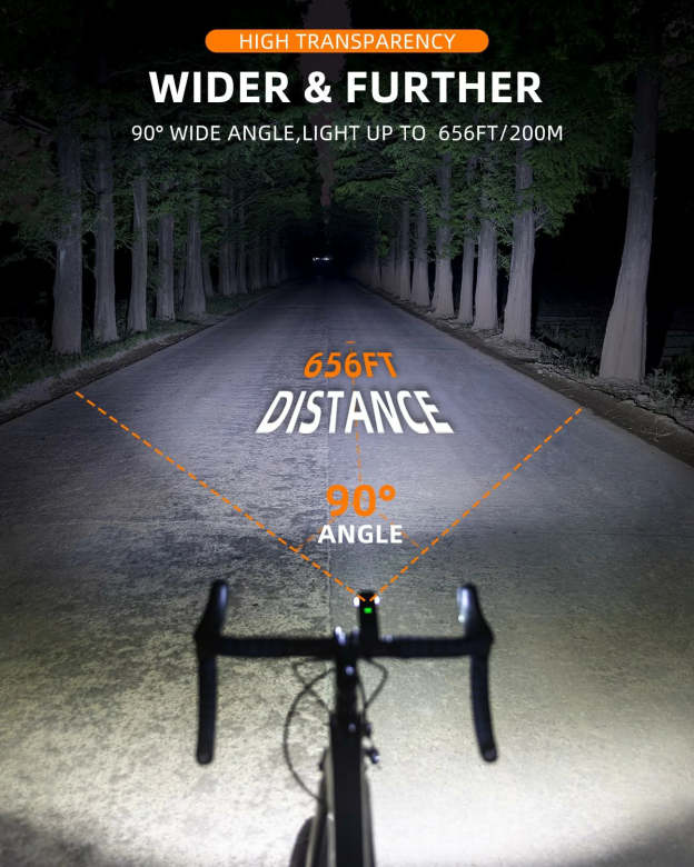 Uouoao 1000LM Bike Light Basic version