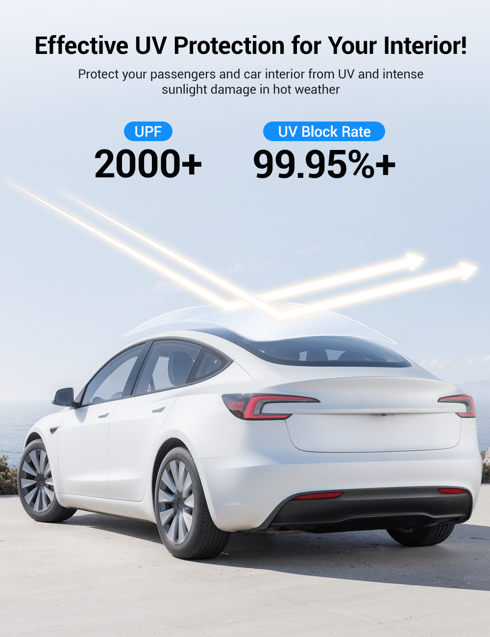 Sunshade for Tesla Model 3 |  UOUOAO