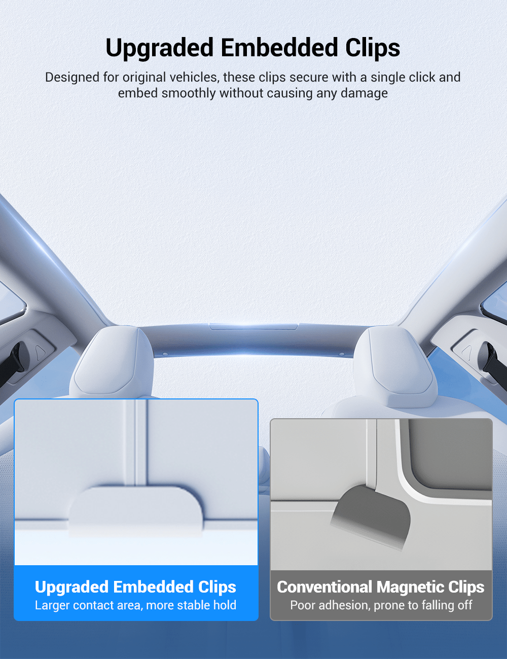 Sunshade for Tesla Model 3 |  UOUOAO