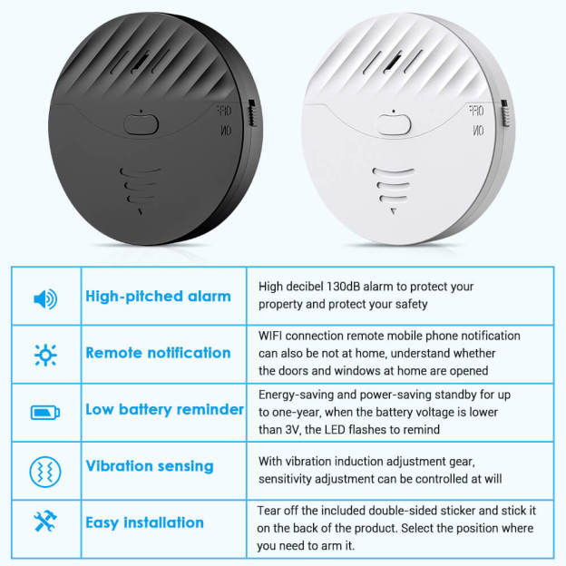 Uouoao Smart Tuya WiFi Vibration Door & Window Alarm