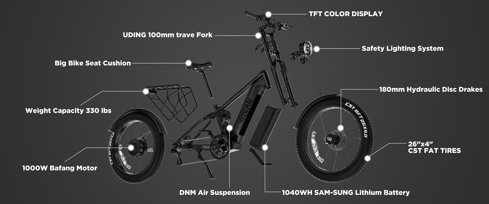 T7PRO breakdown illustration