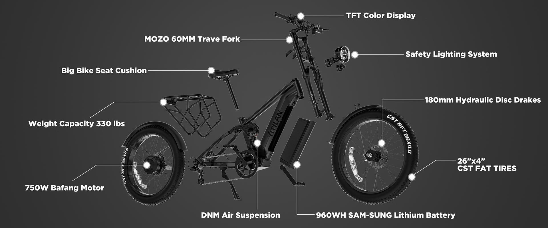 T7 breakdown illustration