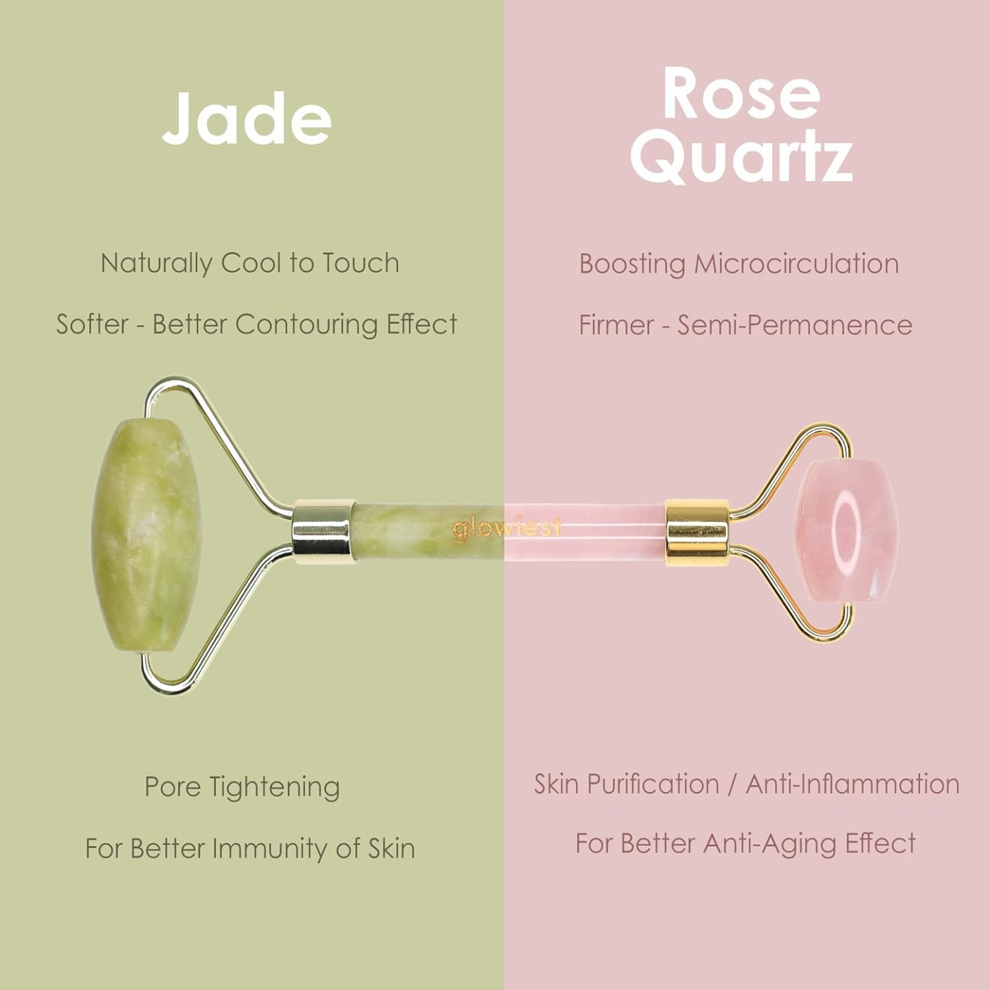  Pink rose quartz facial massage roller with acrylic handle. Suitable for face.Eye and Neck: Facial Massager -100% Natural Rose Quartz | Lymphatic Drainage | Improving Fine Lines Skincare tool